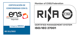 e-gestión – certificados